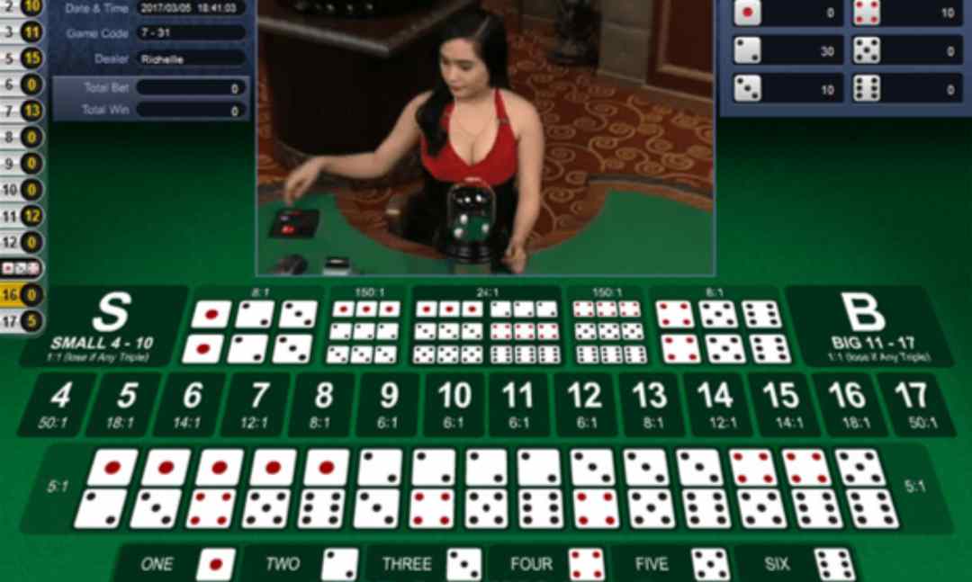 Poker trò chơi tỷ lệ đổi thưởng cao