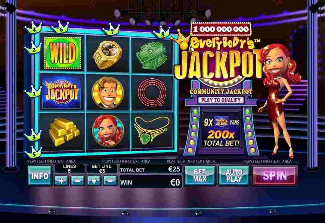 PT (Jackpot) - chơi game dễ dàng và nhận lại chiến lợi phẩm